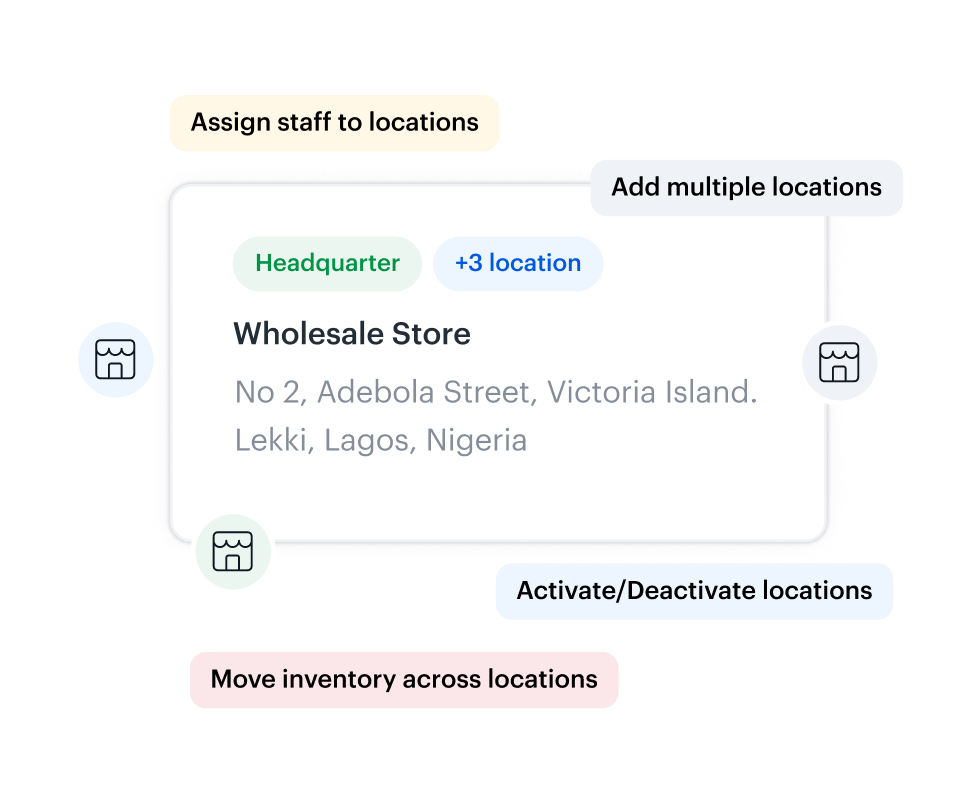 Multiple Locations, Single Inventory View